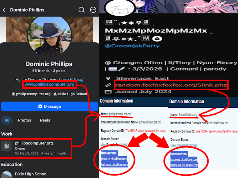 File:Domcoincidenceithinknot.png