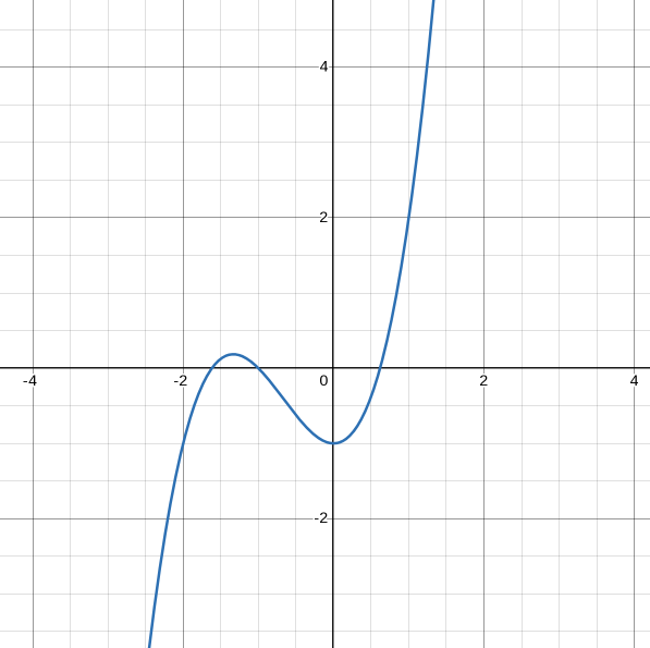 File:Algebra o algo.png