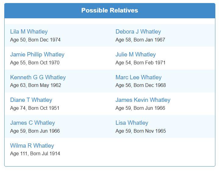 File:Secretnarcissist relatives.jpg