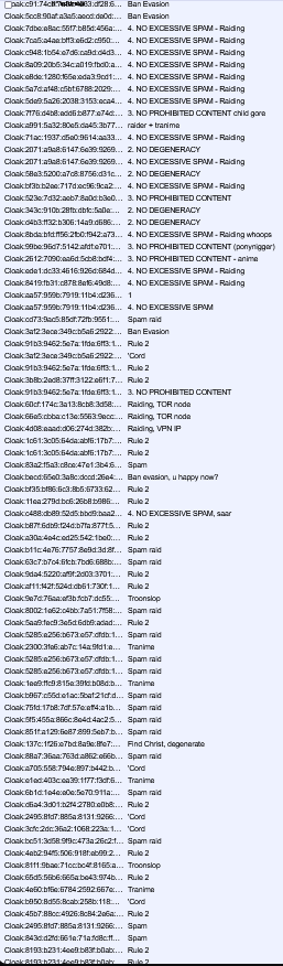 Swinny ban page