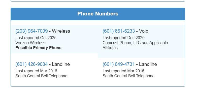 File:Secretnarcissist phone numbers.jpg