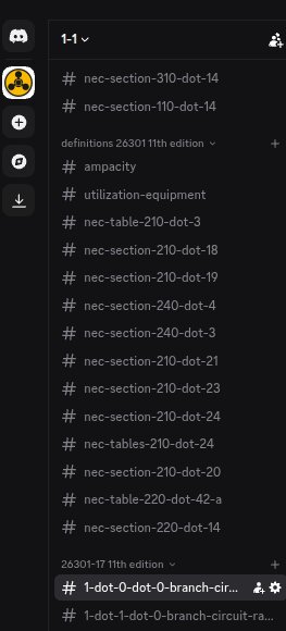 File:Proper 'Cord Usage.jpeg