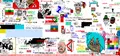 A screenshot taken the 28th of August of 2023 that shows the early bottom of the canvas before the 'zelliging. Of note is a babyjak, a color Hatsune Miku, mapuche, bulgarian, russian, austrian, italian and other flags as well as the old centrepiece and the cross.