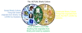 Thumbnail for version as of 11:34, 5 October 2025