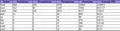 Thumbnail for version as of 06:23, 19 March 2024