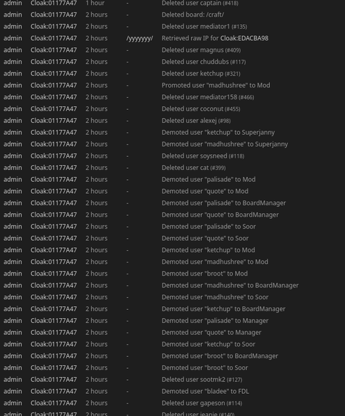 File:SaltDemotion.png