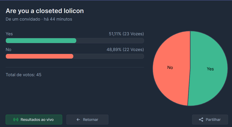 File:Strawpoll lolicon.png