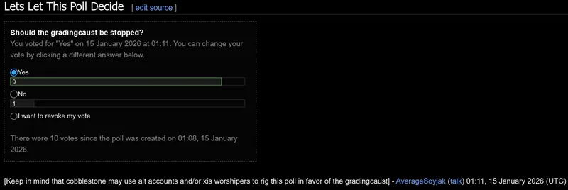 File:Poll about the gradingcaust.png