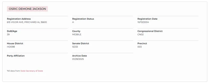 File:Sutlaa whitepages 2.png