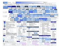 Vim Cheat Sheet for programmers