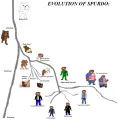 Thumbnail for version as of 22:57, 13 July 2026