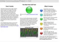 Thumbnail for version as of 21:25, 22 March 2025