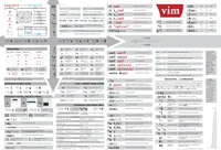 Vim Cheat Sheet for programmers