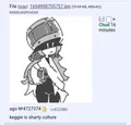 An example thread from a poster who has MIAO. No one knows whats this Character and where it comes from.