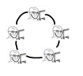 >if the users are connecting to themselves in a loop