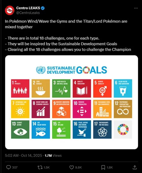 File:Vp bait sustainable development goals.jpg
