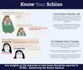 Part 2 of the Infograph.