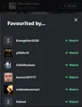 Proof that he favorited the pics himself