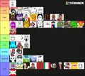 Thumbnail for version as of 19:20, 19 September 2025