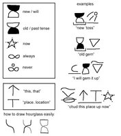 A time system, if you need to talk about time.