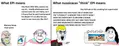 Thumbnail for version as of 11:20, 19 July 2025