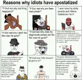 types of apostates