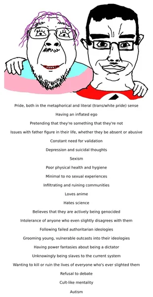 File:Chud troon similarities.jpg