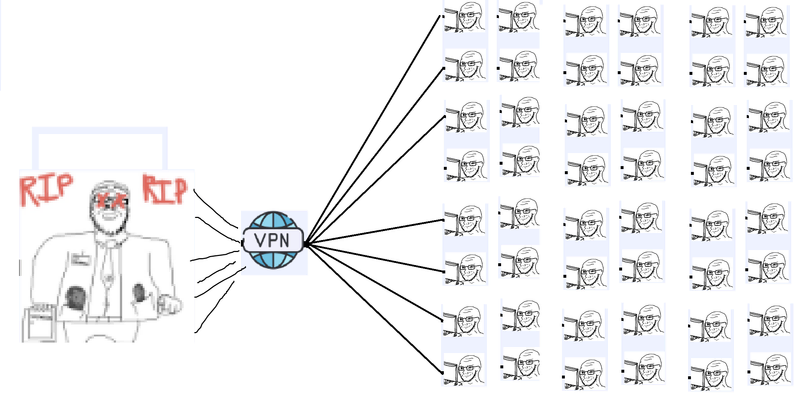File:ClipboardImage - 2025-06-04T121956.412.png
