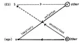 Thumbnail for version as of 00:43, 15 June 2025