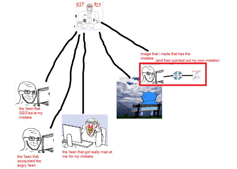 File:ClipboardImage - 2025-06-04T125350.072.png
