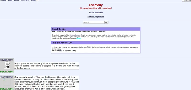 File:Overparty Layout.png