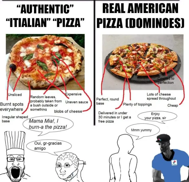 File:Realamericanpizza.webp