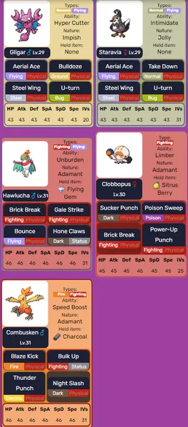 File:Kaizoshit team 2.png