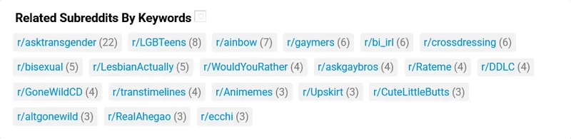 File:Egg irl pedos.png