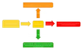 Thumbnail for version as of 18:29, 2 September 2024