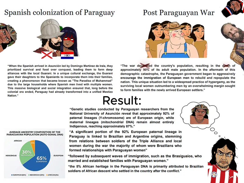 File:Paraguay 2.png