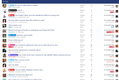 Thumbnail for version as of 19:41, 24 August 2026