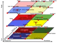 Thumbnail for version as of 13:42, 31 May 2025