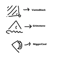Proposed higher level glyphs to show one's glyph skills (Not necessary to use jakoglyphs)
