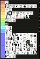 Thumbnail for version as of 14:49, 15 October 2026