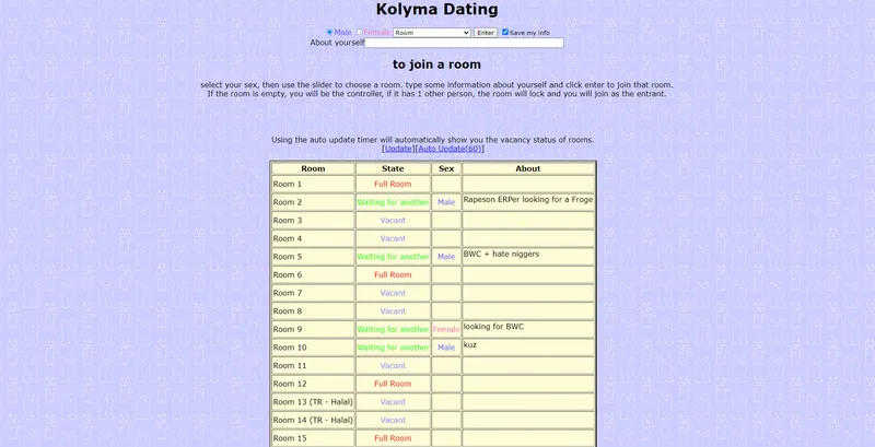 File:Kolyma Dating.png