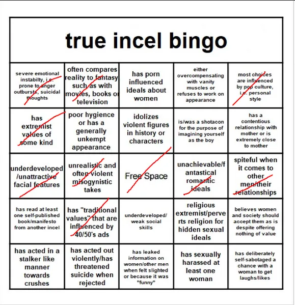 File:Terry incel bingo.png