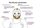 Coomer posted to /v/ in 2019
