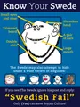 The "Swedish Fail" infographic.