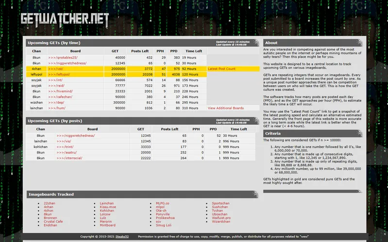 File:Getwatcher.net .png