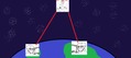 >if the server is on mars