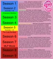 Thumbnail for version as of 05:55, 18 September 2023