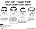 The post that started the name