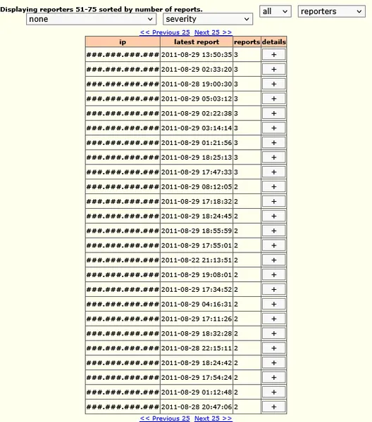 File:Actual 4chan reports queue.png