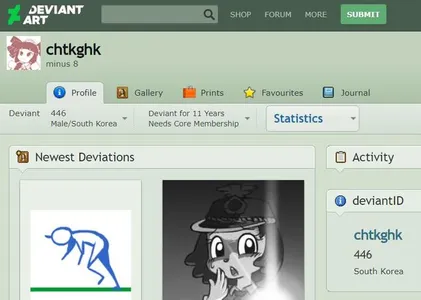 Proof this is minus8's 'tart accoumt